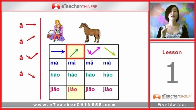 Learn Chinese with eTeacher - Lesson 1 смотреть онлайн
