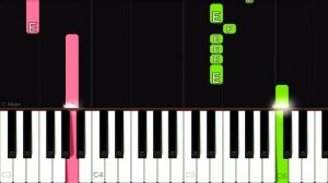 Pedro Pedro Meme | EASY Piano Tutorial