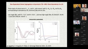 Atomistic modelling of phase transformation at large time and length scales: atomistic phase field