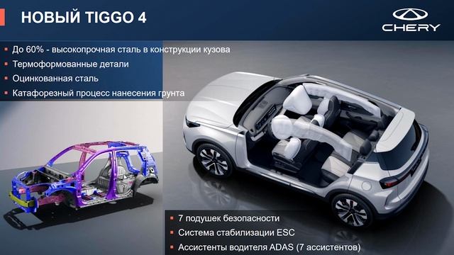 Новый Чери Тигго 4 против Джили Кулрей. Теперь уже можно