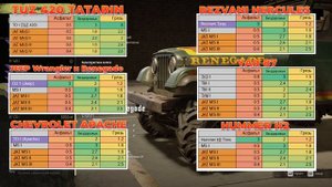 БЫСТРЫЙ ОБЗОР на ШИНЫ в #snowrunner