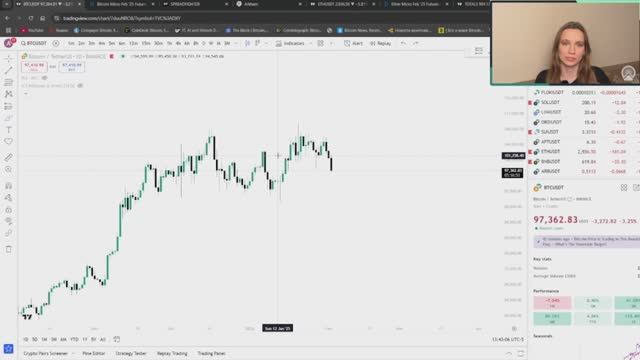 Обзор крипторынка 03.02.2025