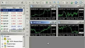 Forex для начинающих.  Metatrader 4. Торговый терминал. Урок №1.