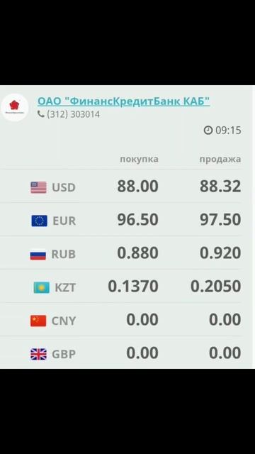 Курс валют рубль доллар сом обменка Моссовет 14 августа 2023 г. #доллар #моссовет #рубль финанс