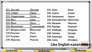РУССКИЙ УЗБЕКСКИЙ СЛОВАРЬ ДЛЯ НАЧИНАЮЩИЙ урок 5 || РУСЧА УЗБЕКЧА ЛУГАТ БОШЛОВЧИЛАР УЧУН 5 дарс