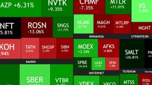 2 февраля ►Про рынок и СВО / покупки в портфель / Интересные компании ► ИТОГИ МЕСЯЦА И НЕДЕЛИ