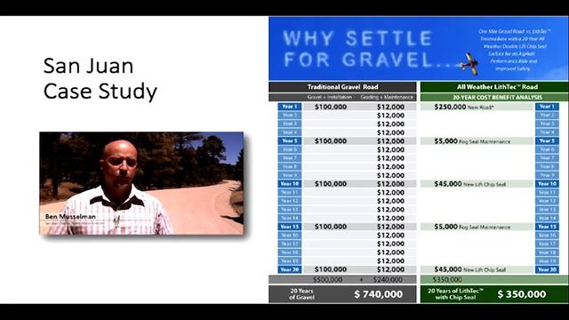 Lithified Technologies' LithTec™ Webinar 1-15-2020