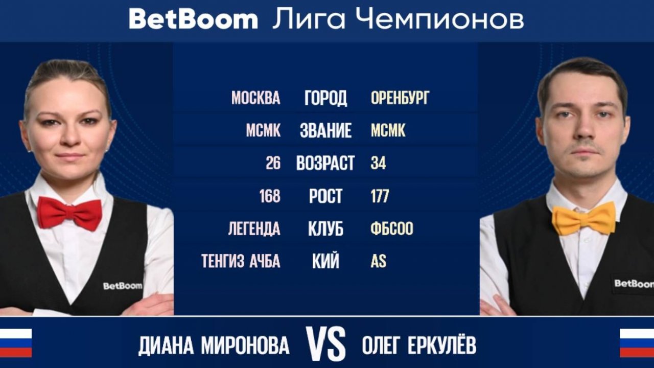 Полуфинал "BetBoom Лига Чемпионов 2022"  Д. Миронова (RUS) - О. Еркулев (RUS). Свободная пирамида.