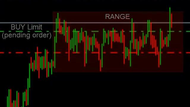 forex signals receiver