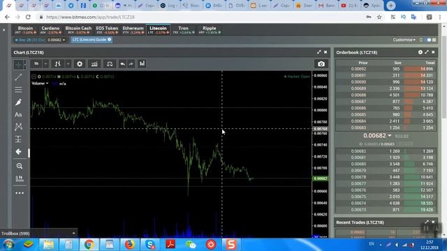 ➓ Уровни фьючерсов и свопа криптовалют 11,12,18 смотреть онлайн
