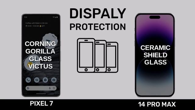 Google Pixel 7 Vs iPhone 14 Pro Max | Camparision Pixel 7 Pro смотреть онлайн