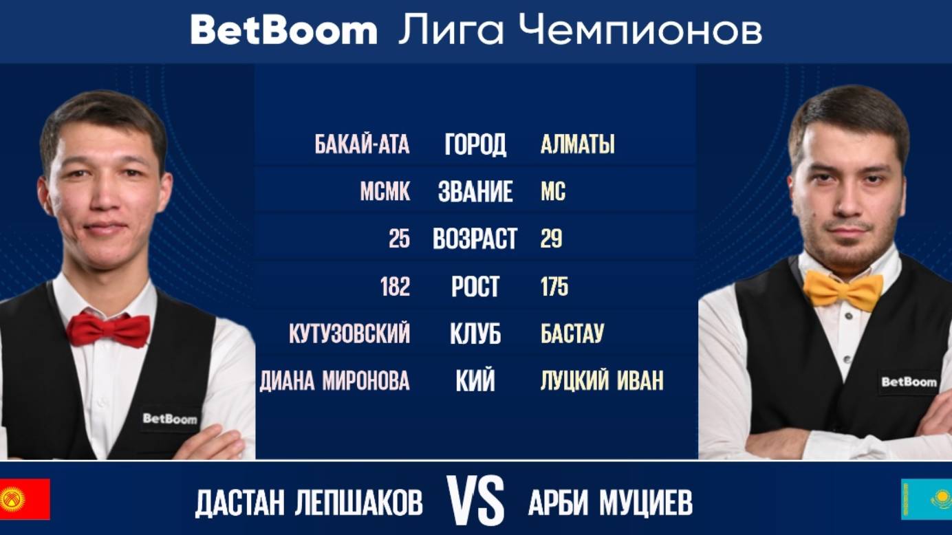 Полуфинал "BetBoom Лига Чемпионов 2022/23"  Д. Лепшаков (KGZ) - А. Муциев (KAZ). Свободная пирамида