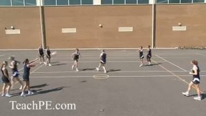 Netball Drill - Group Play - The Concentration Cube