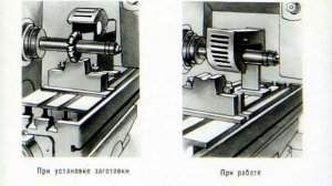 ТЕХНИКА БЕЗОПАСНОСТИ ПРИ РАБОТЕ НА ФРЕЗЕРНЫХ СТАНКАХ