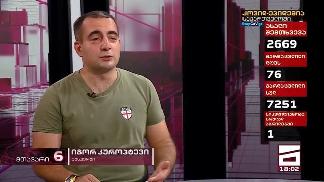 Российская агентура в Грузии. ТВ "Мтавари Архи", 29 августа 2021