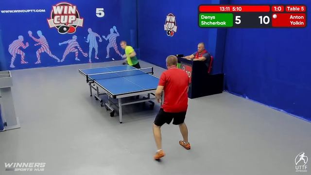 15:30 Denys Shcherbak 1-3 Anton Yolkyn South 4 WIN CUP 14.09.2022 WINCUP | TABLE TENNIS смотреть онлайн