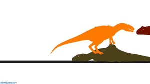UDF - S7 - Epanterias vs Concavenator vs Allosaurus