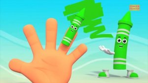 koala bear finger family | nursery rhymes | kids songs | baby videos