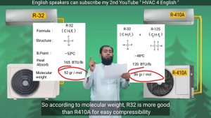 R-32 Vs R-410A || Compressors Pressure Difference