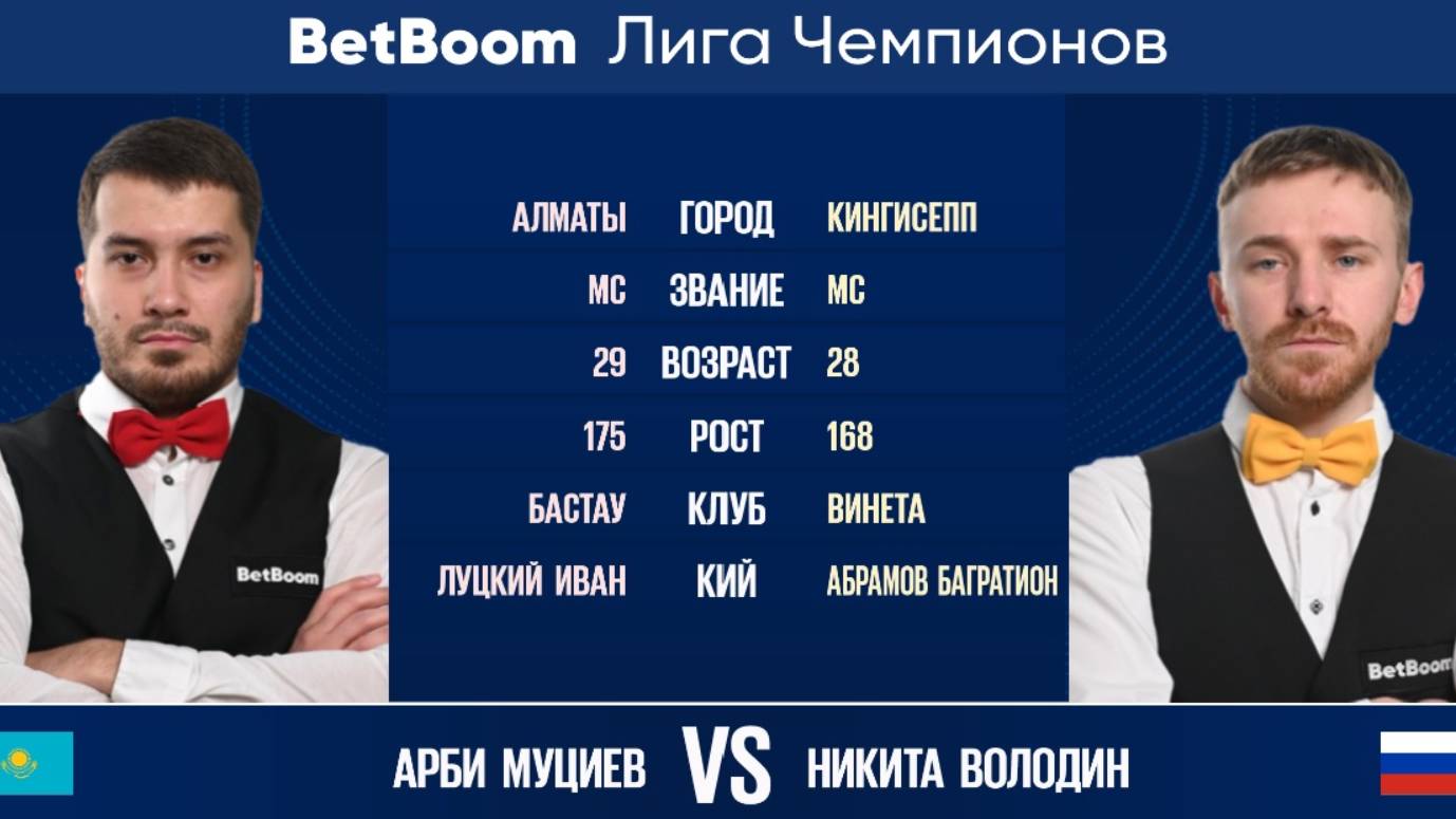 "BetBoom Лига Чемпионов 2022"  А. Муциев (KAZ) - Н. Володин (RUS). Свободная пирамида.