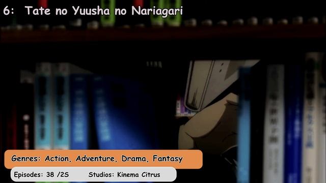 Top 12 Best Adventure Anime Series To Watch