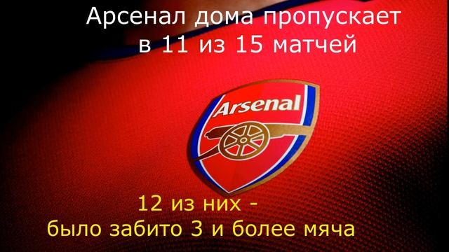 Арсенал - Лидс Юнайтед 06.01.2020 / Точный прогноз