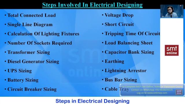 Steps in Electrical Designing I Basics of Electrical designing - Updated 2021
