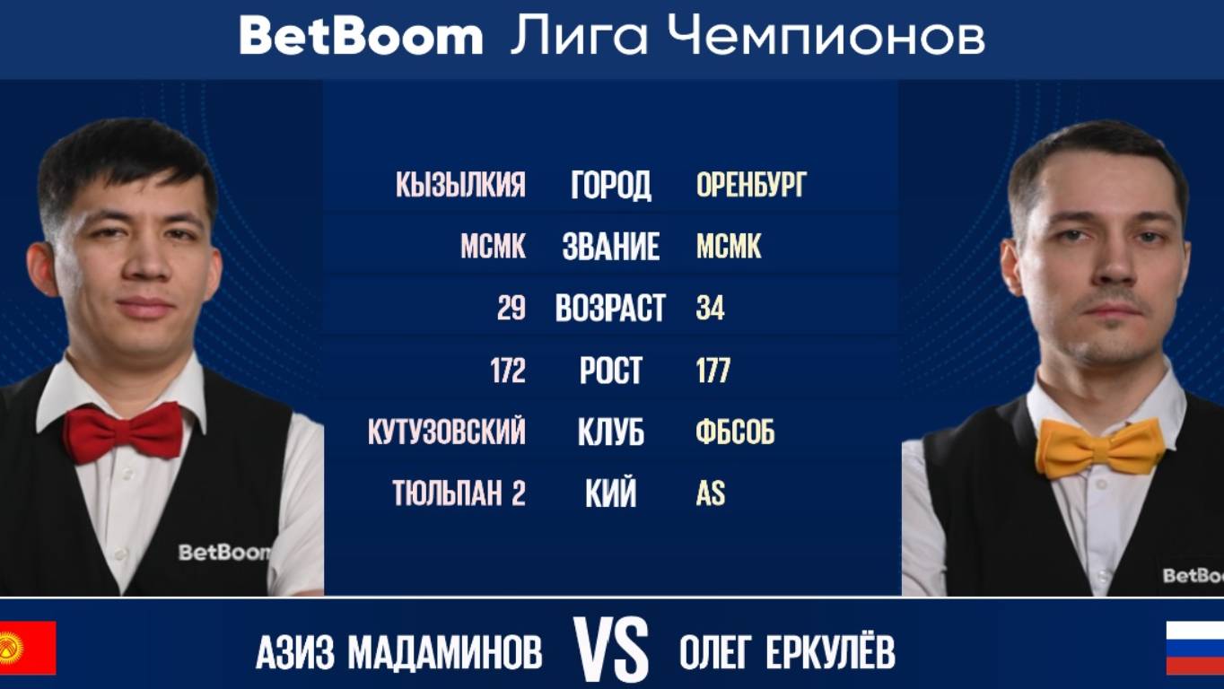 "BetBoom Лига Чемпионов 2022"  А. Мадаминов (KGZ) - О. Еркулев (RUS). Свободная пирамида.