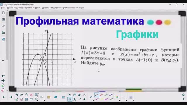 11-21 График функции - Парабола БЫСТРО | Профильная математика