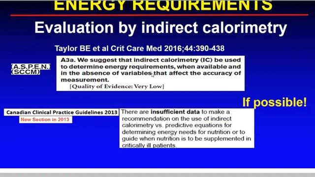 Energy requirements in ICU Ichai Carole