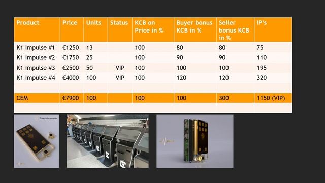 Free Cryptocurrency with K1 Impulse Blockchain Phone   Hurry offer ends 2nd September смотреть онлайн