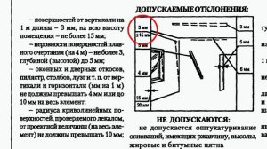 Как проверять штукатурку стен / СНиП и ГОСТ / Как принимать штукатурку / Паркетные полы / Технадзор