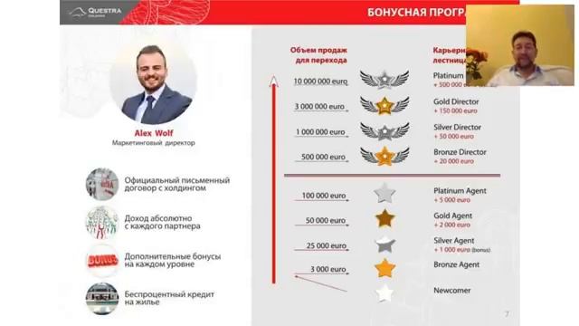 Questra Holdings Inc Questra World Презентация компании 08 2016 смотреть онлайн