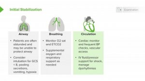 2.08 Poisoning and Toxidromes