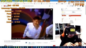 Технокнязь лучшее. Июль 2020. Технокухня жарит - Князь исполняет