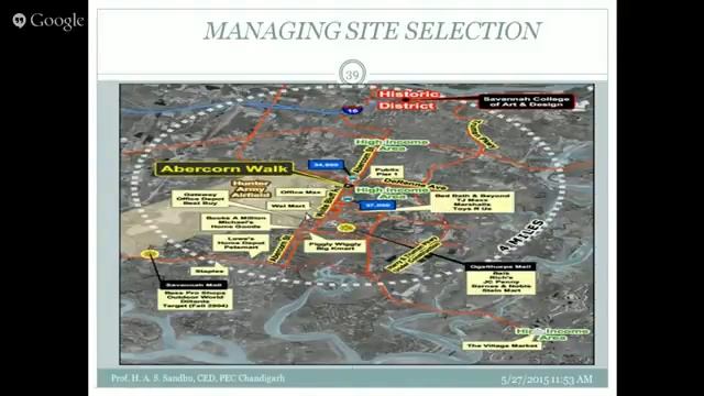 GIS Introduction I GIS Applications I Geographical Information System
