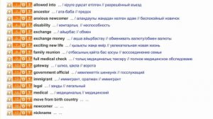 Aspect 10. Module 2. Vocabulary p. 20