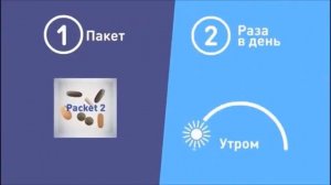 Коротко о Коло Ваде Плюс  инструкция за  4 минуты
