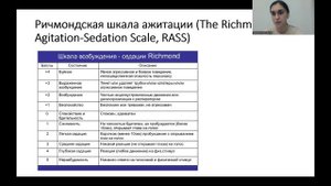 Когнитивные нарушения. Исследование функций высшей нервной деятельности.