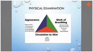 Recognition and Approach to Critically Ill Neonates | @MedvarsityOnlineLtd