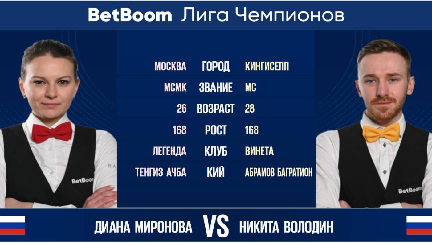 "BetBoom Лига Чемпионов 2022"  Д. Миронова (RUS) - Н. Володин (RUS). Свободная пирамида.