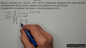 003-047 Какова сила давления на ось блока?