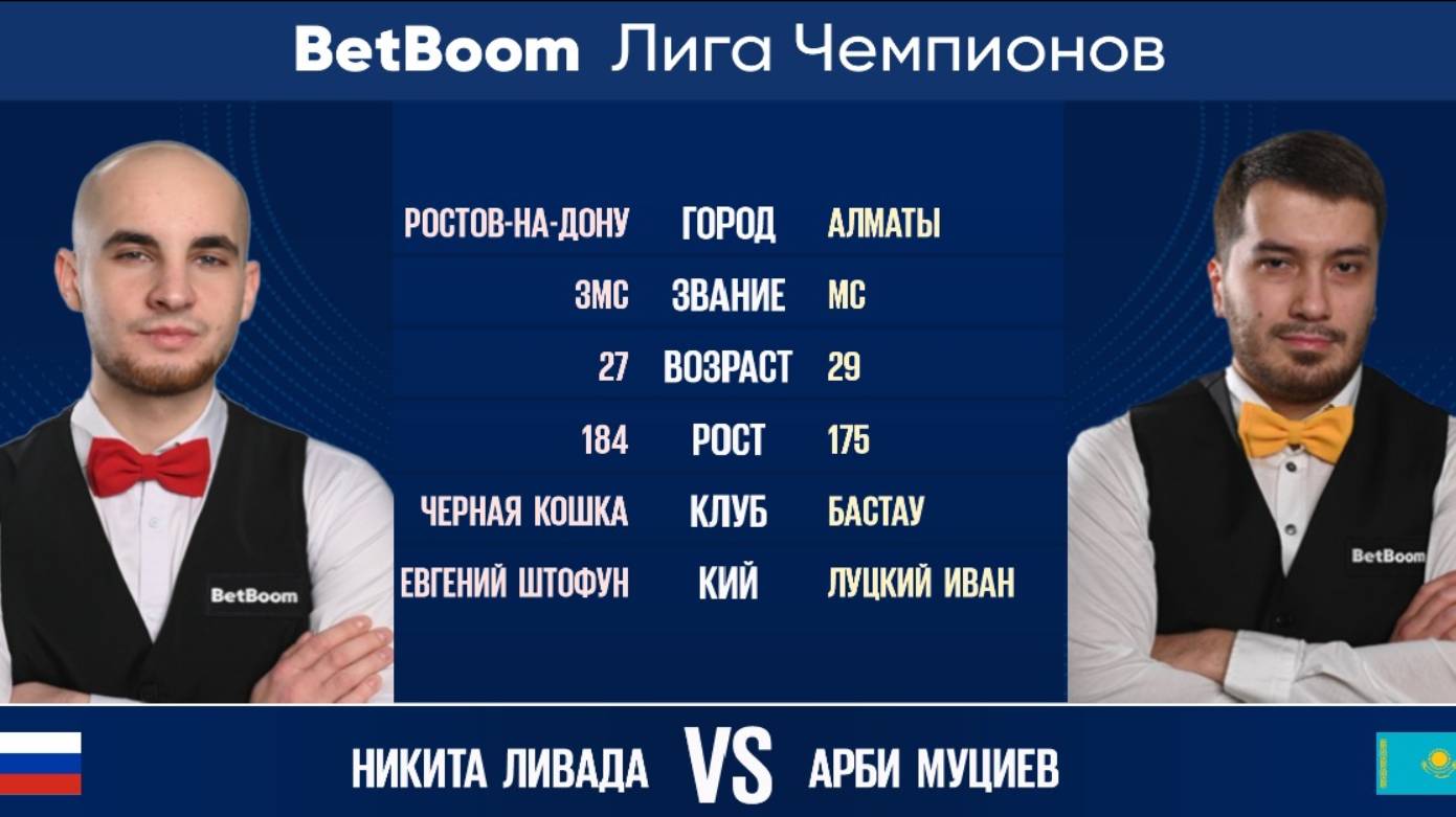 "BetBoom Лига Чемпионов 2022"  Н. Ливада (RUS) - А. Муциев (KAZ). Свободная пирамида.