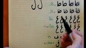 изучения Арабского языка для начинающих 3 урок