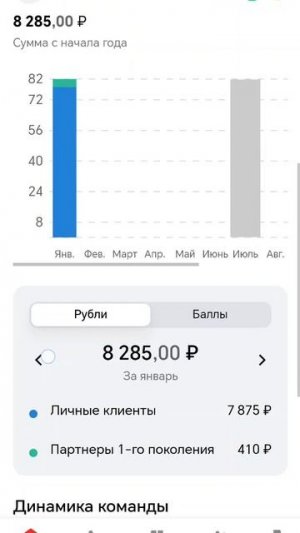 Проект Свой в Альфа - развод или все таки возможность реально заработать деньги?