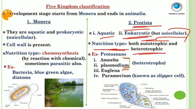 BIOLOGY (TAXONOMY, 5 KINGDOM CLASSIFICATION) FOR SSC JE EXAM