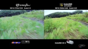 Runcam Thumb PRO 4K とINSTA 360 GO2との映像比較