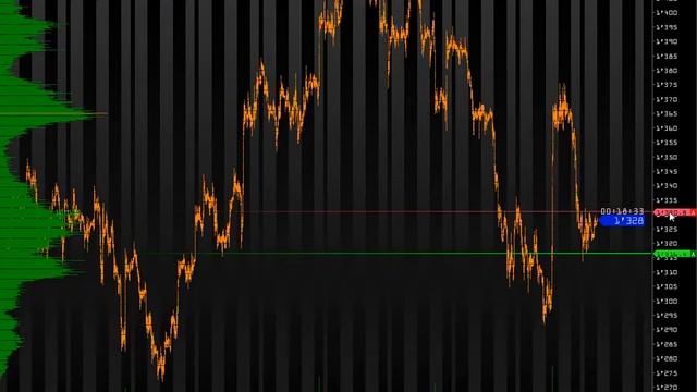 Анализ основных фьючерсов на 24 Сентября 2013г