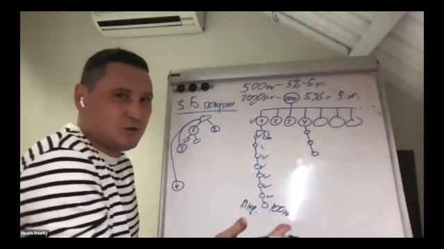 Детальный маркетинг план Виеда