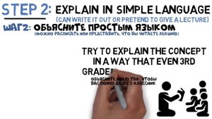 Как Правильно УЧИТЬСЯ - Техника Фейнмана